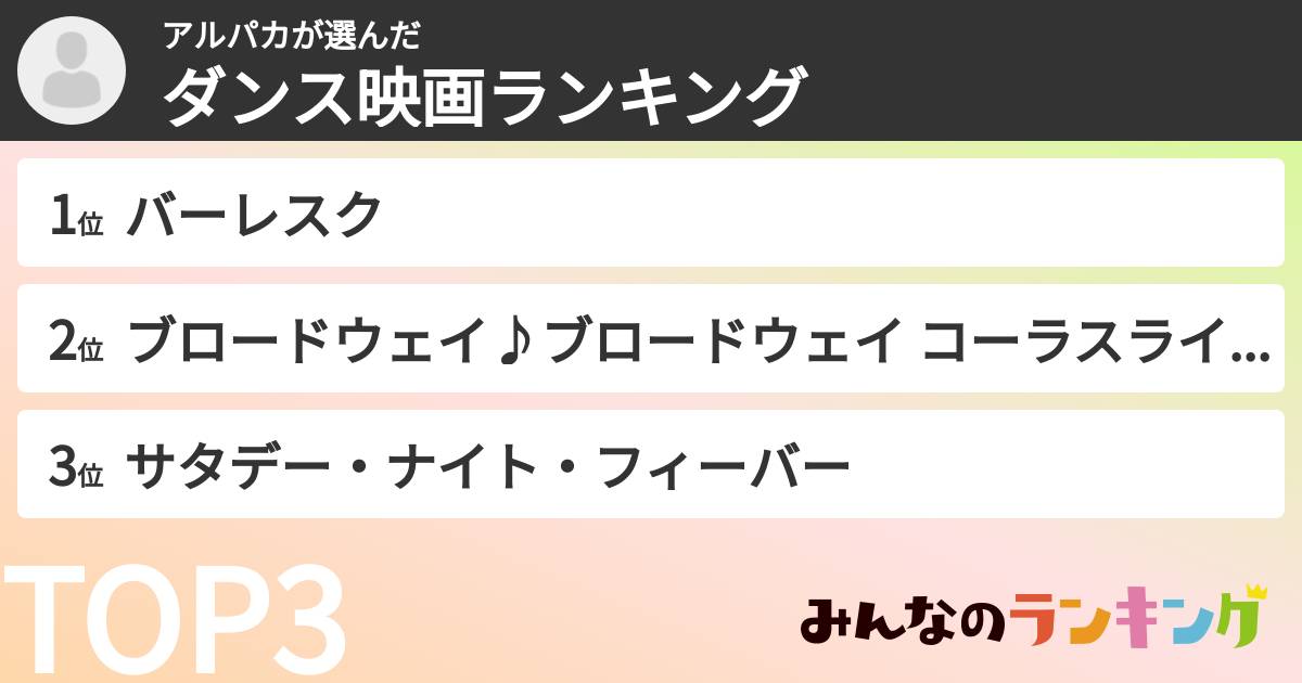 アルパカさんの「ダンス映画ランキング」