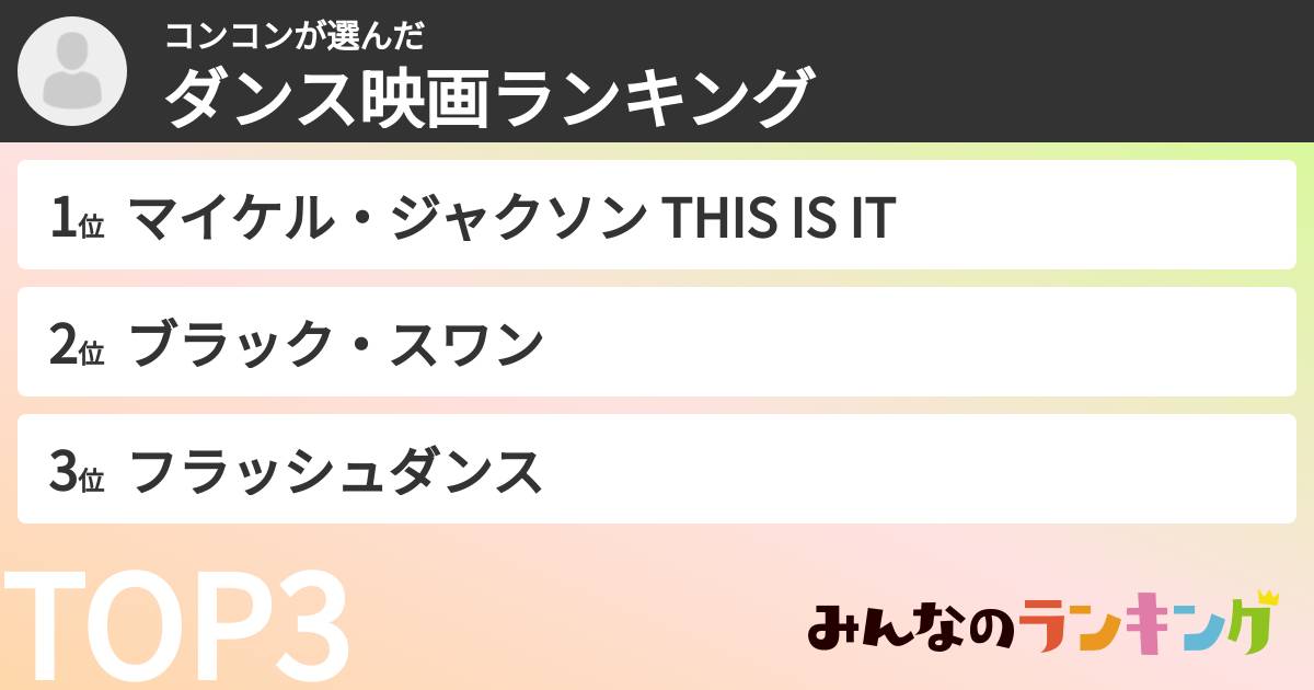 コンコンさんの「ダンス映画ランキング」