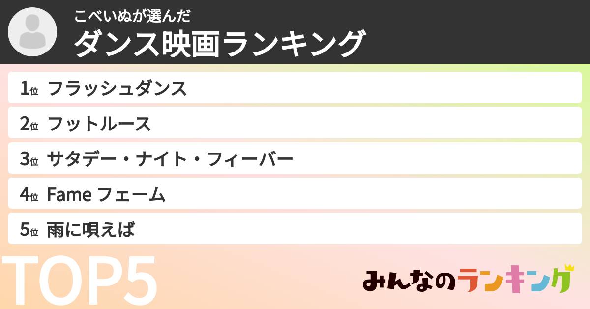 こべいぬさんの「ダンス映画ランキング」