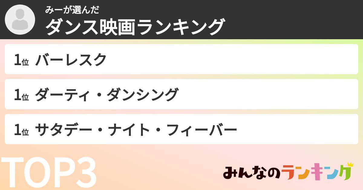 みーさんの「ダンス映画ランキング」
