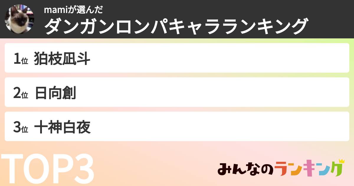 mamiさんの「ダンガンロンパキャラランキング」