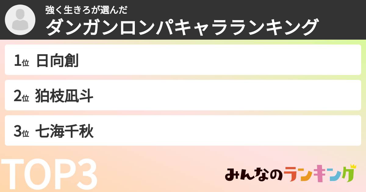 強く生きろさんの「ダンガンロンパキャラランキング」