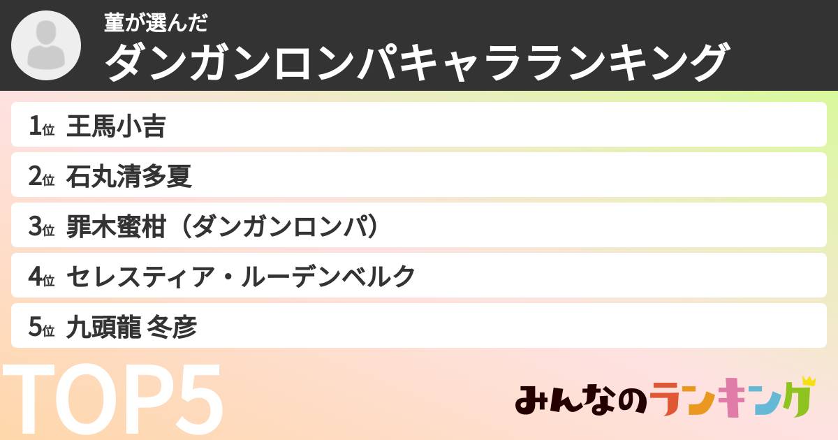 菫さんの「ダンガンロンパキャラランキング」