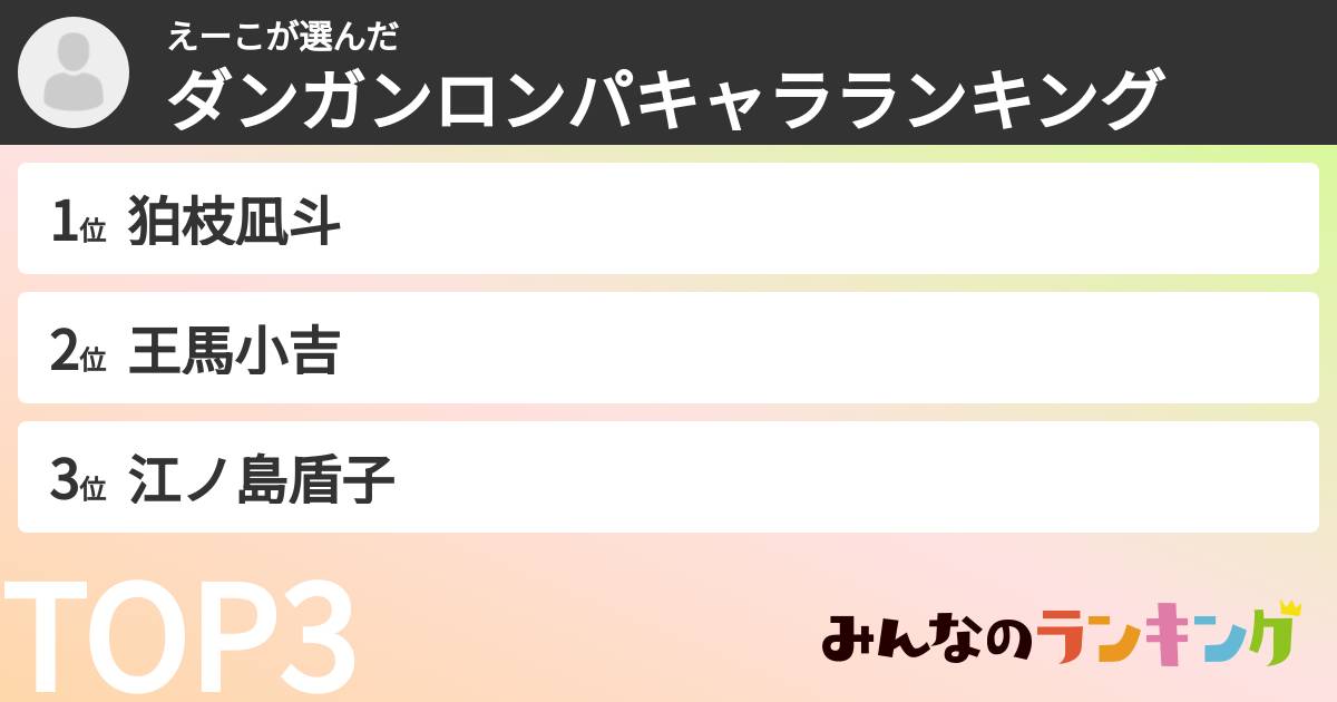 えーこさんの「ダンガンロンパキャラランキング」