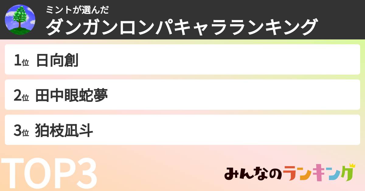 ミントさんの「ダンガンロンパキャラランキング」