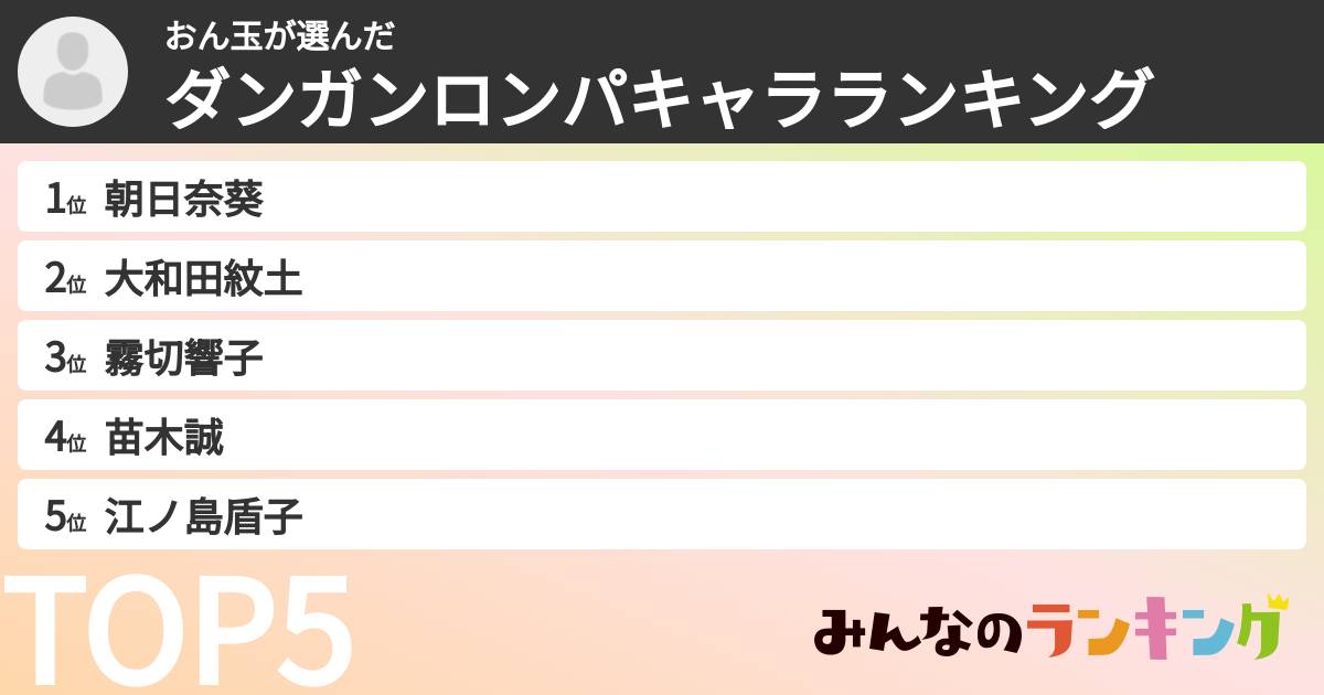 おん玉さんの「ダンガンロンパキャラランキング」