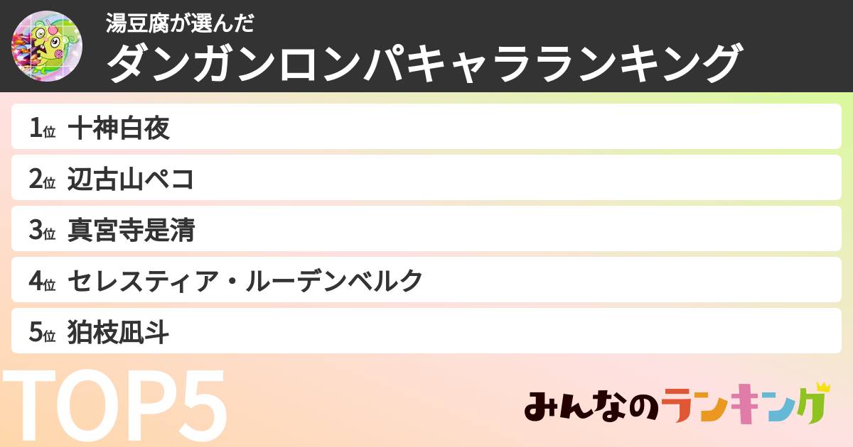 湯豆腐さんの「ダンガンロンパキャラランキング」