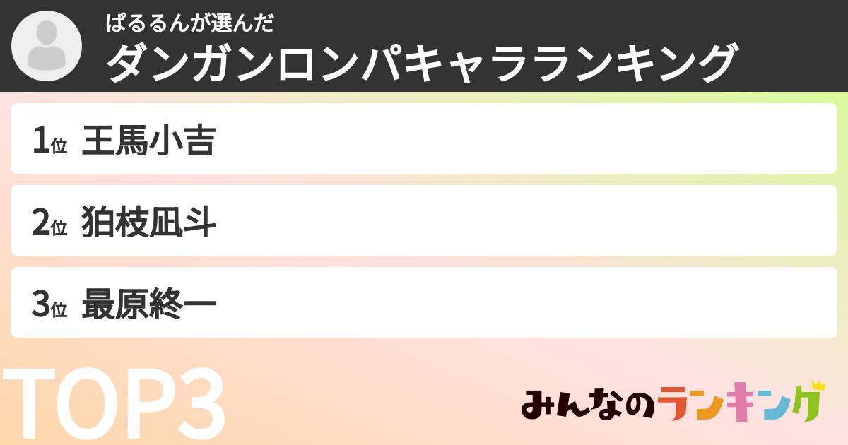 ぱるるんさんの「ダンガンロンパキャラランキング」