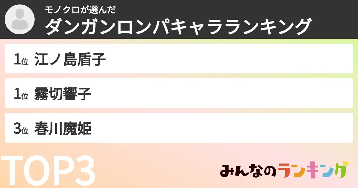 モノクロさんの「ダンガンロンパキャラランキング」