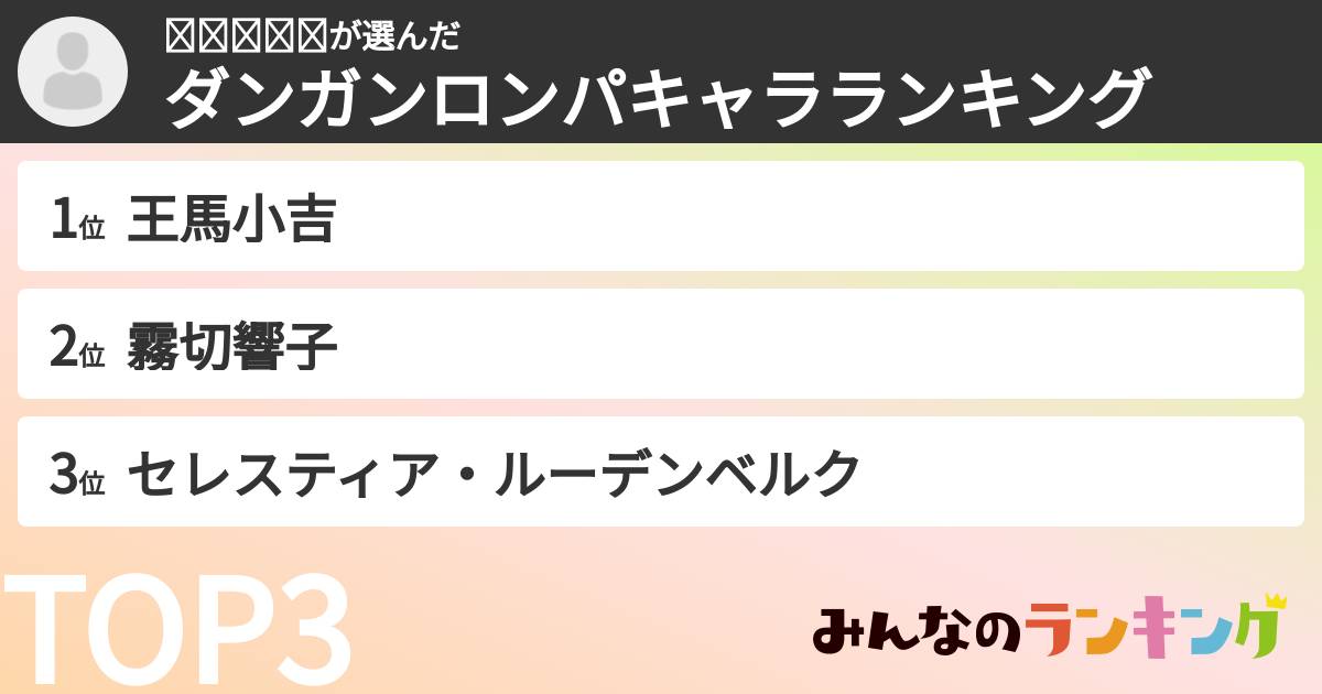 𝒞ℋℐℛℐさんの「ダンガンロンパキャラランキング」