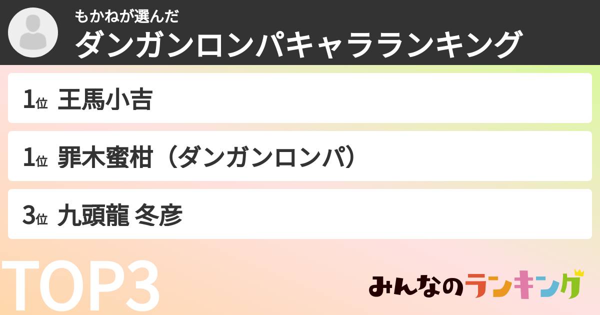 もかねさんの「ダンガンロンパキャラランキング」