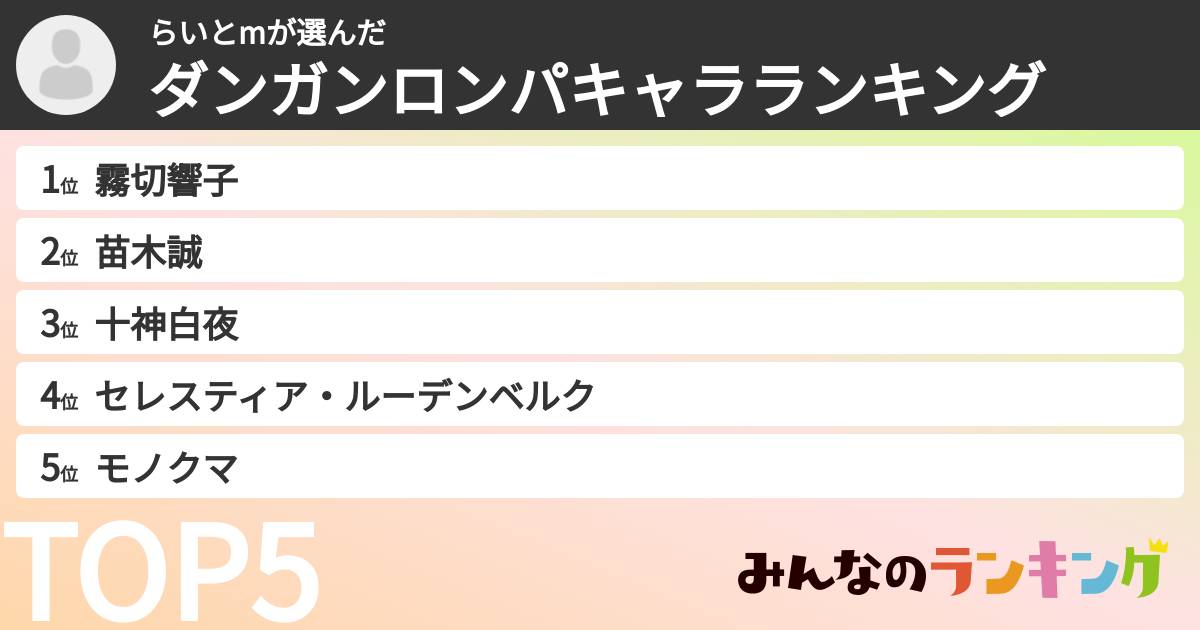 らいとmさんの「ダンガンロンパキャラランキング」