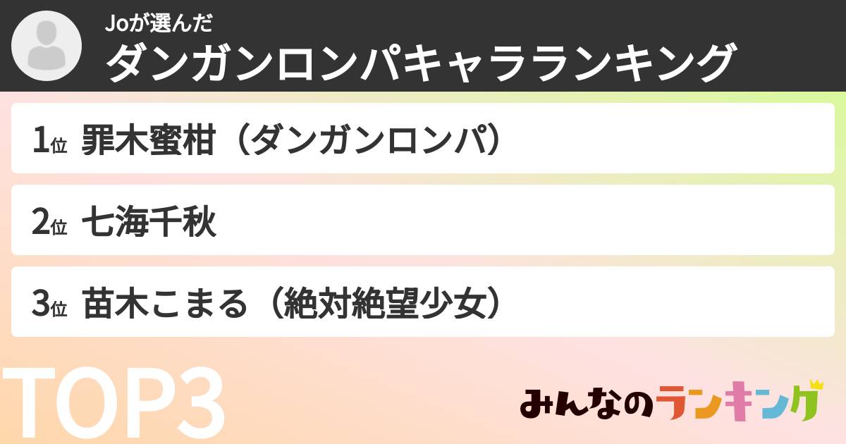 Joさんの「ダンガンロンパキャラランキング」