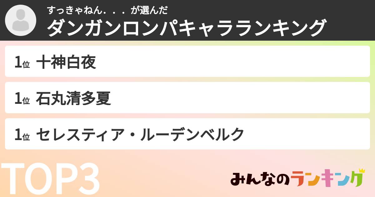 すっきゃねん．．．さんの「ダンガンロンパキャラランキング」