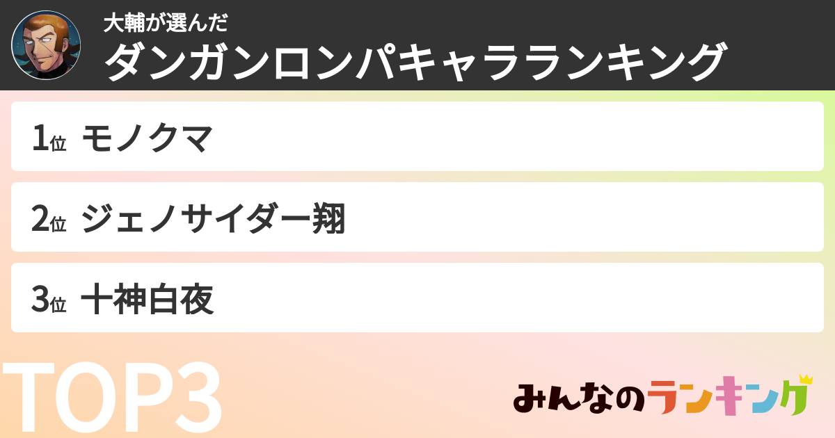 大輔さんの「ダンガンロンパキャラランキング」
