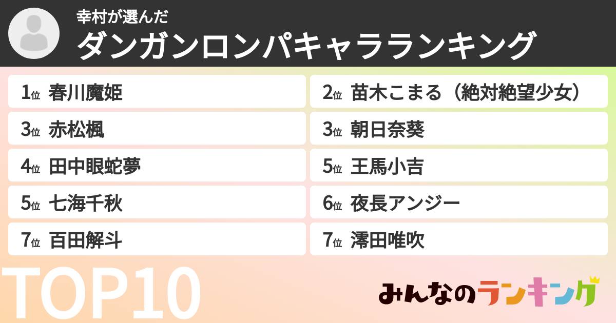 幸村さんの「ダンガンロンパキャラランキング」