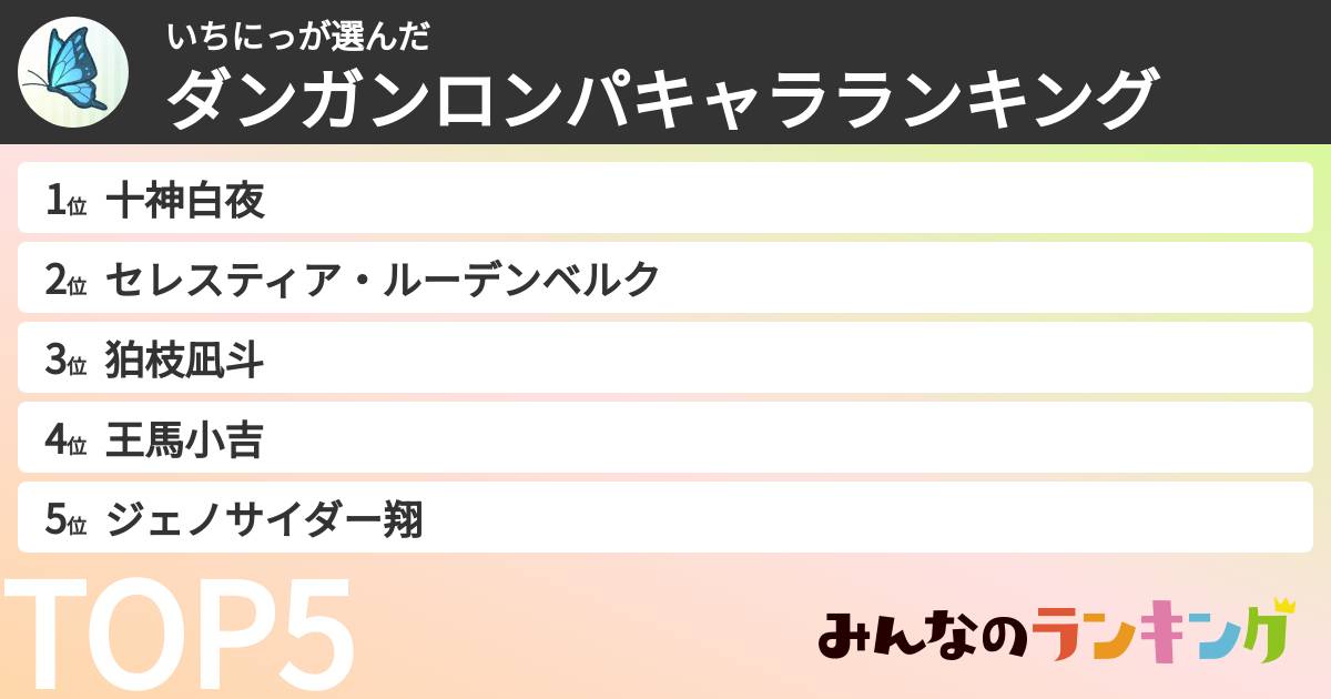 いちにっさんの「ダンガンロンパキャラランキング」