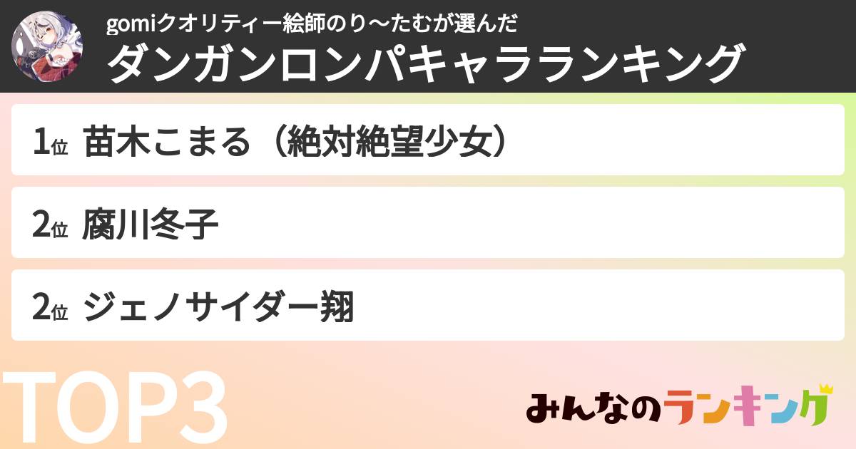 gomiクオリティー絵師のり〜たむさんの「ダンガンロンパキャラランキング」