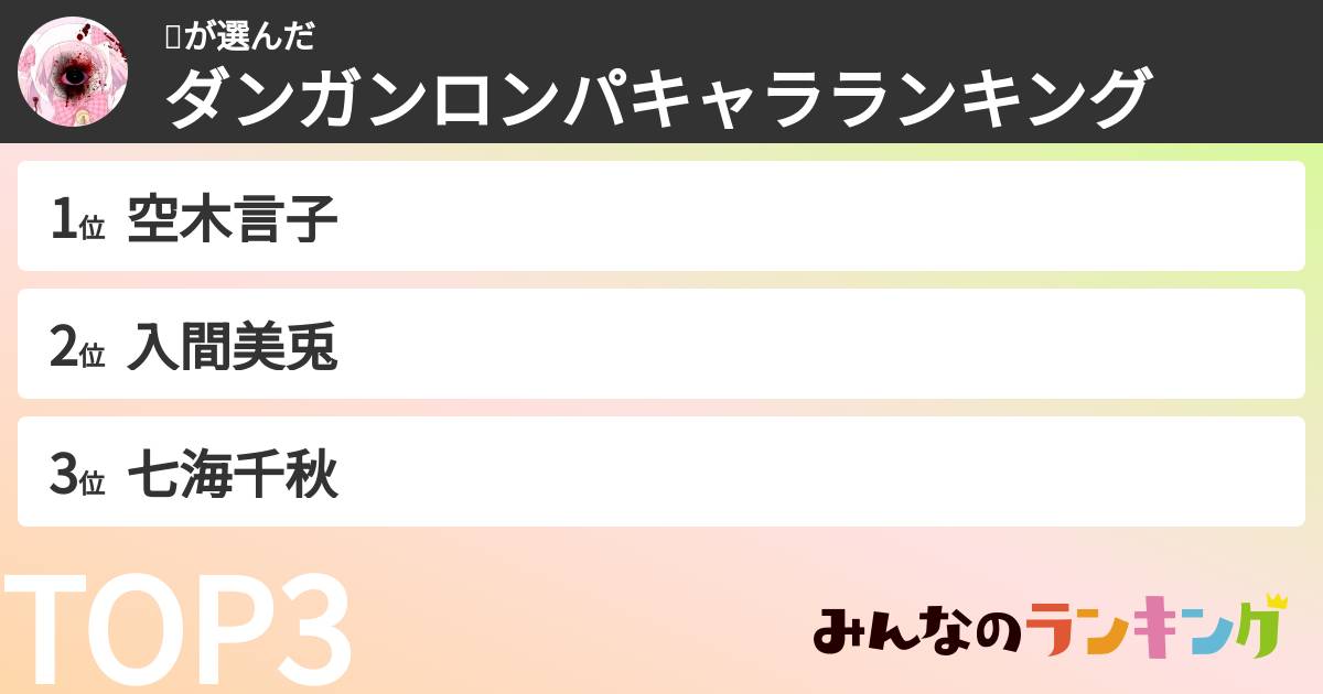 🎀さんの「ダンガンロンパキャラランキング」