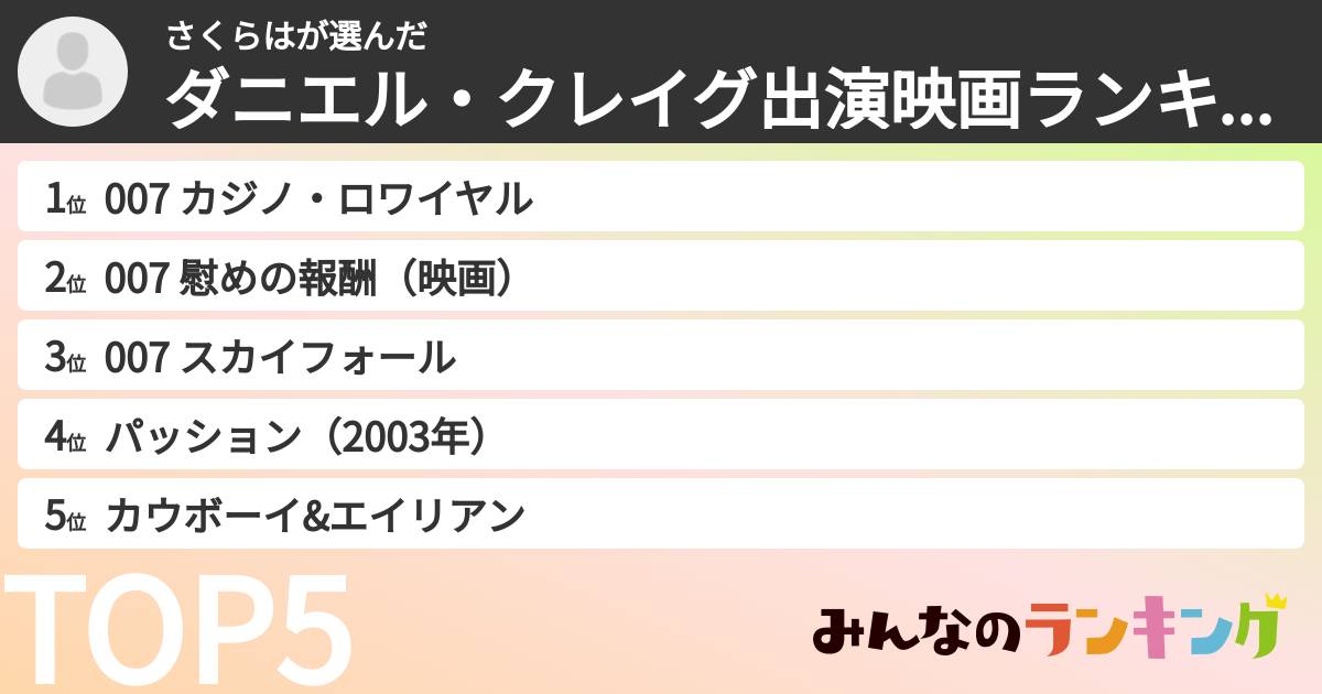さくらはさんの「ダニエル・クレイグ出演映画ランキング」