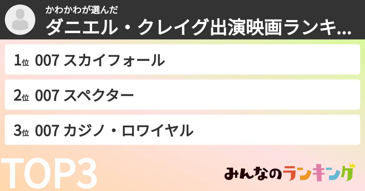 かわかわさんの「ダニエル・クレイグ出演映画ランキング」