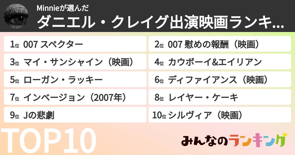 Minnieさんの「ダニエル・クレイグ出演映画ランキング」