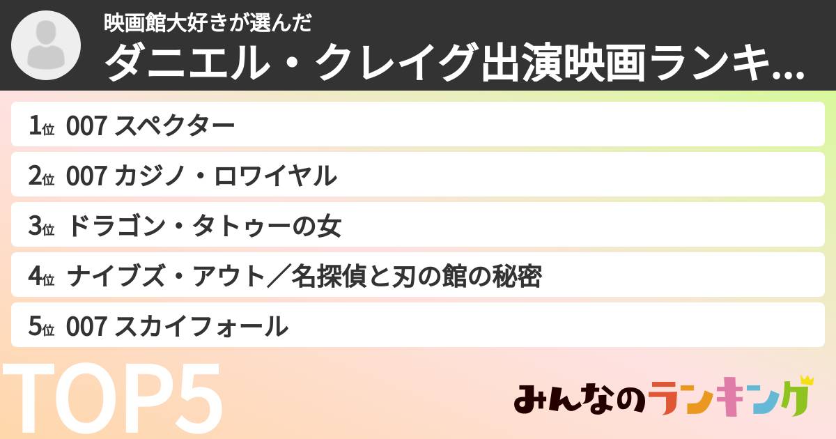 映画館大好きさんの「ダニエル・クレイグ出演映画ランキング」