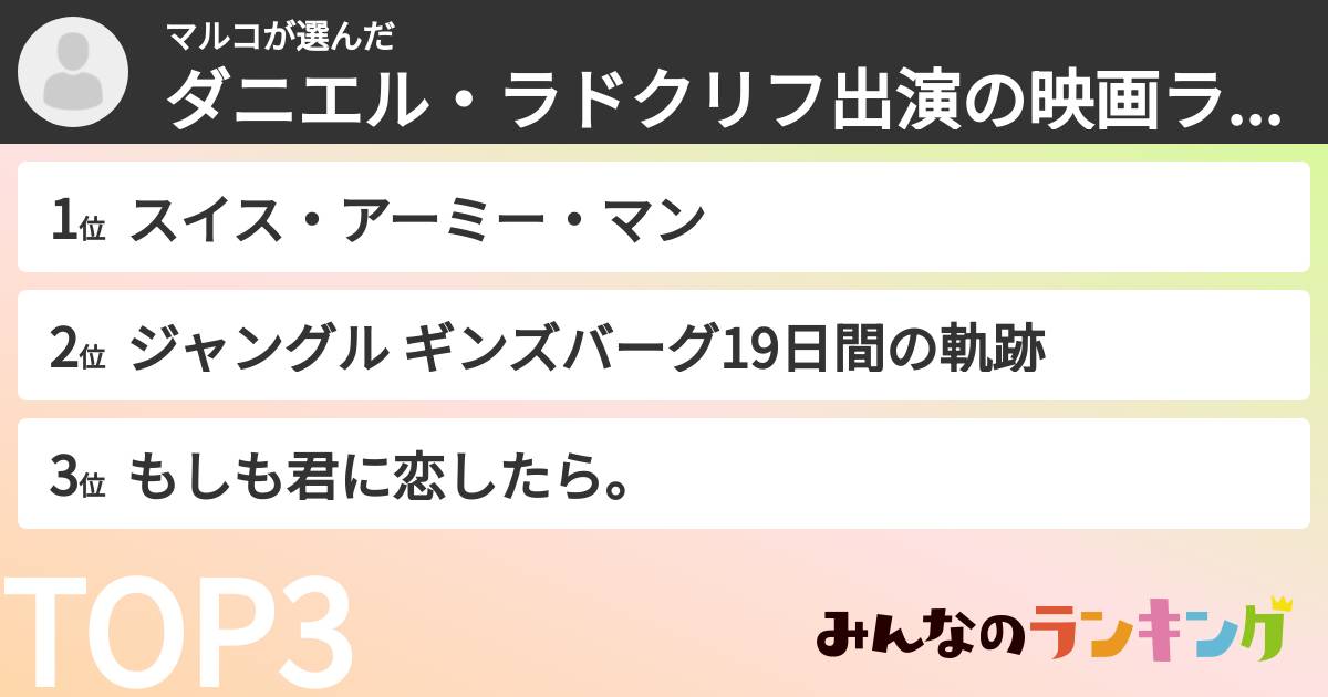 マルコさんの「ダニエル・ラドクリフ出演の映画ランキング」