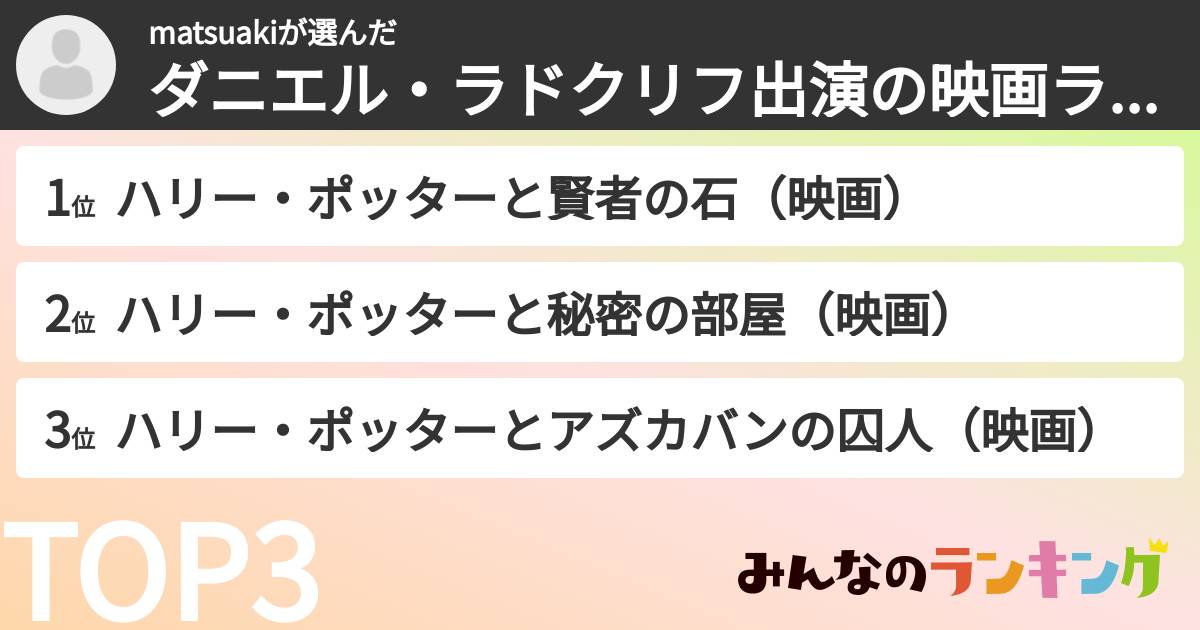 matsuakiさんの「ダニエル・ラドクリフ出演の映画ランキング」