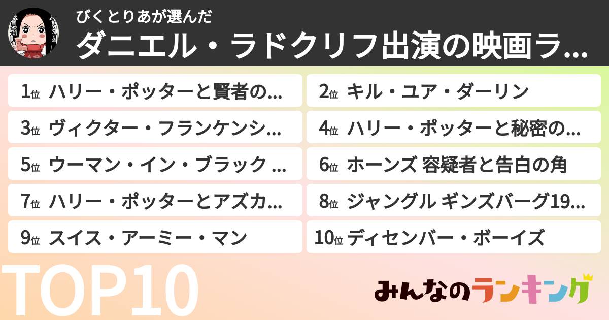 びくとりあさんの「ダニエル・ラドクリフ出演の映画ランキング」