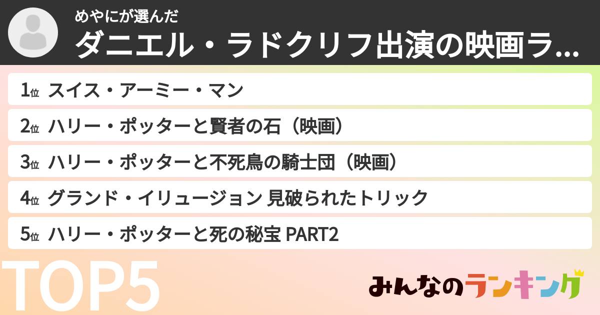 めやにさんの「ダニエル・ラドクリフ出演の映画ランキング」