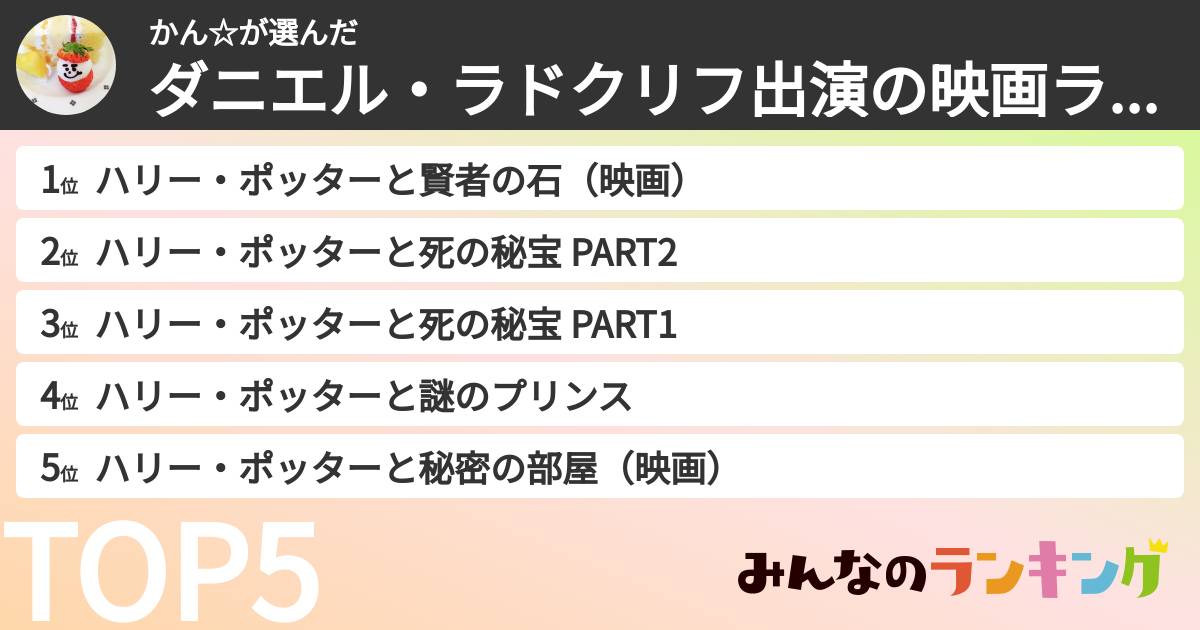 かん☆さんの「ダニエル・ラドクリフ出演の映画ランキング」