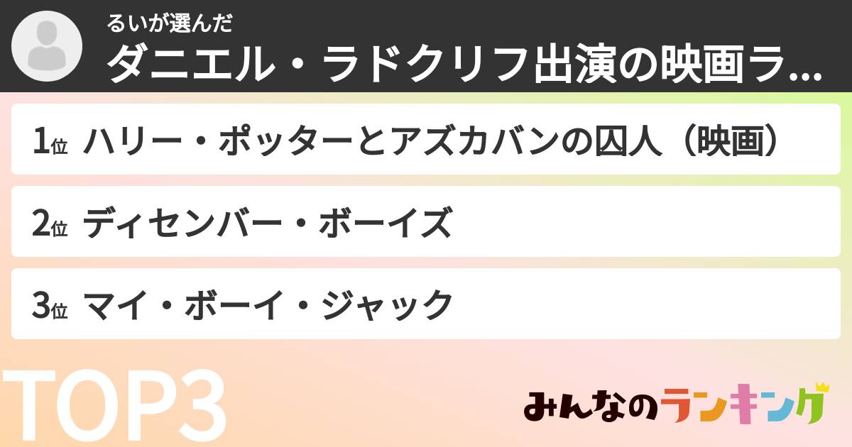 るいさんの「ダニエル・ラドクリフ出演の映画ランキング」