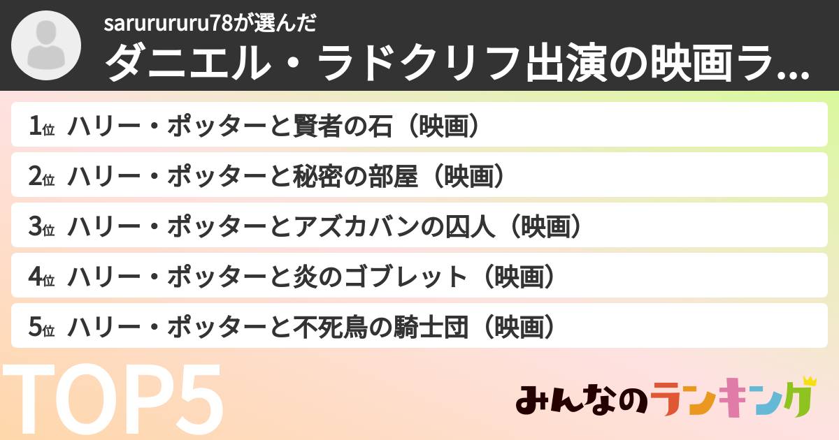 sarurururu78さんの「ダニエル・ラドクリフ出演の映画ランキング」