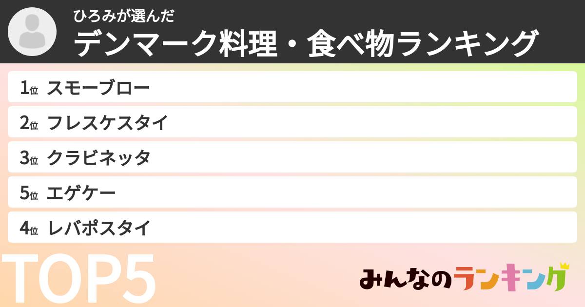 ひろみさんの「デンマーク料理・食べ物ランキング」