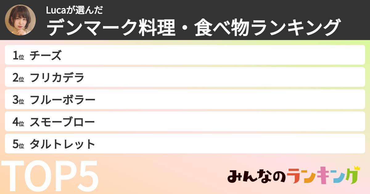 Lucaさんの「デンマーク料理・食べ物ランキング」