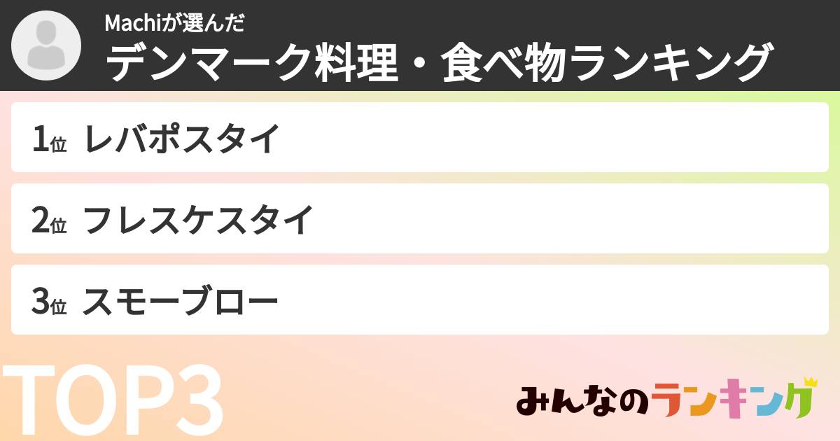 Machiさんの「デンマーク料理・食べ物ランキング」