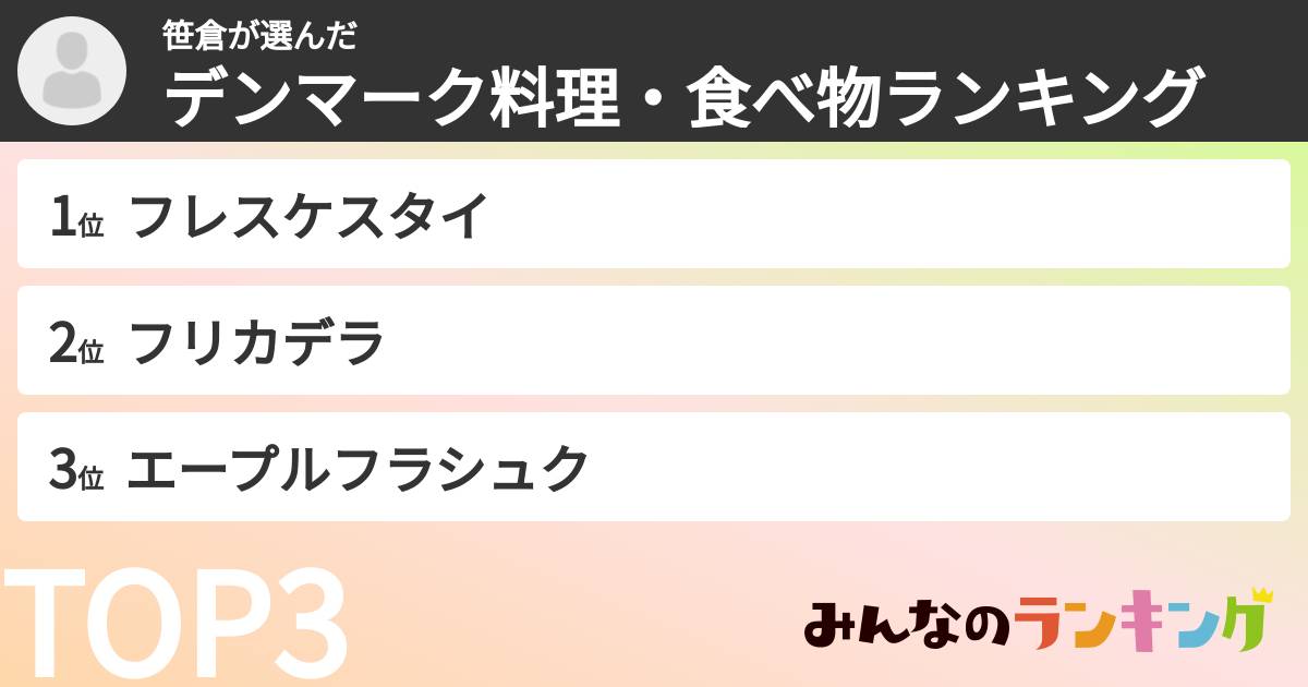 笹倉さんの「デンマーク料理・食べ物ランキング」
