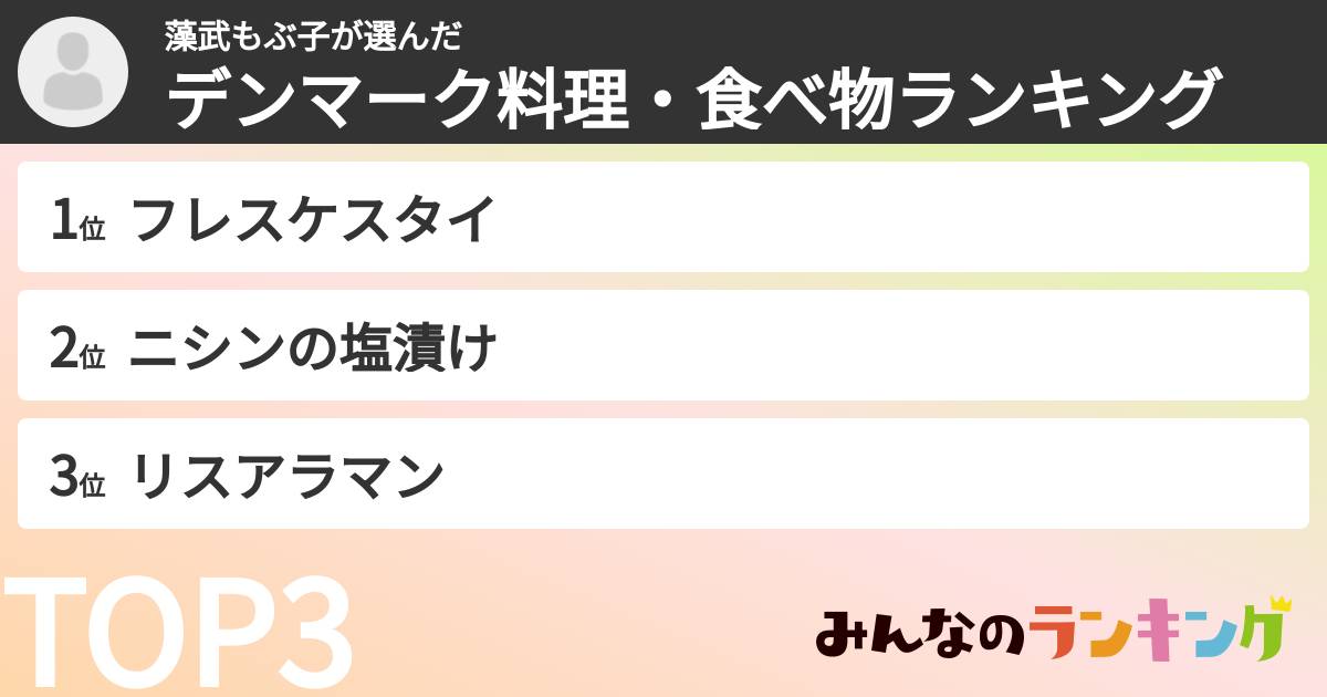 藻武もぶ子さんの「デンマーク料理・食べ物ランキング」