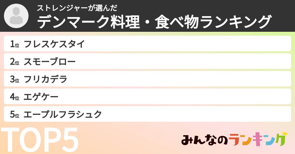 ストレンジャーさんの「デンマーク料理・食べ物ランキング」