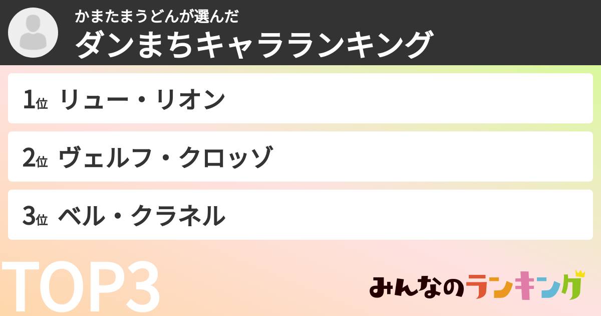 かまたまうどんさんの「ダンまちキャラランキング」