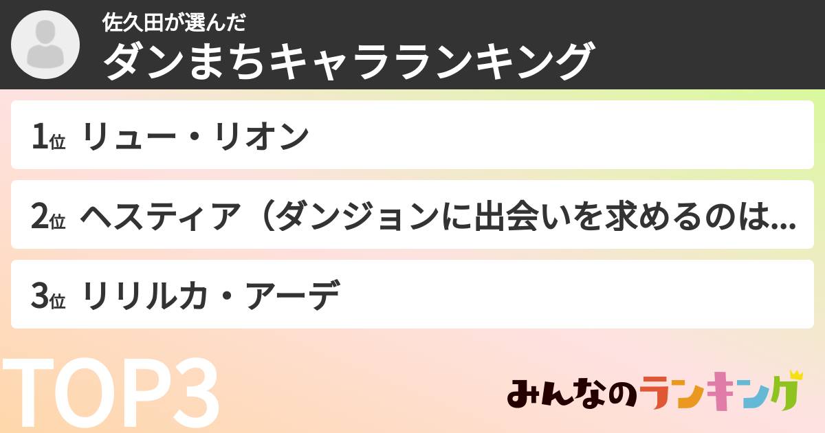 佐久田さんの「ダンまちキャラランキング」