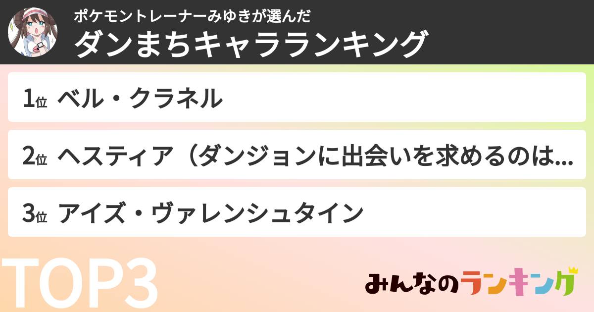 ポケモントレーナーみゆきさんの「ダンまちキャラランキング」