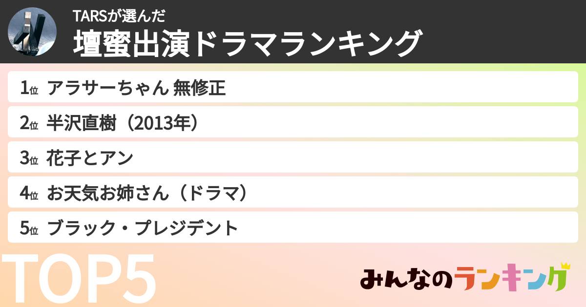 TARSさんの「壇蜜出演ドラマランキング」