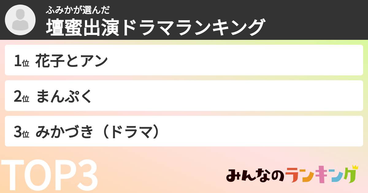 ふみかさんの「壇蜜出演ドラマランキング」