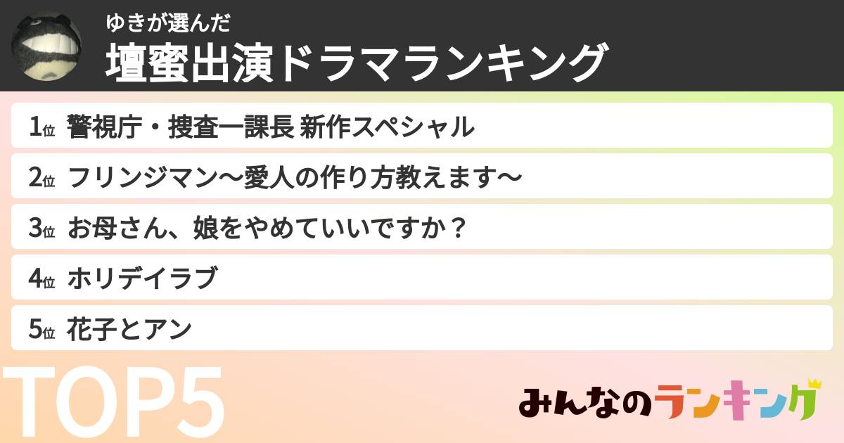 ゆきさんの「壇蜜出演ドラマランキング」