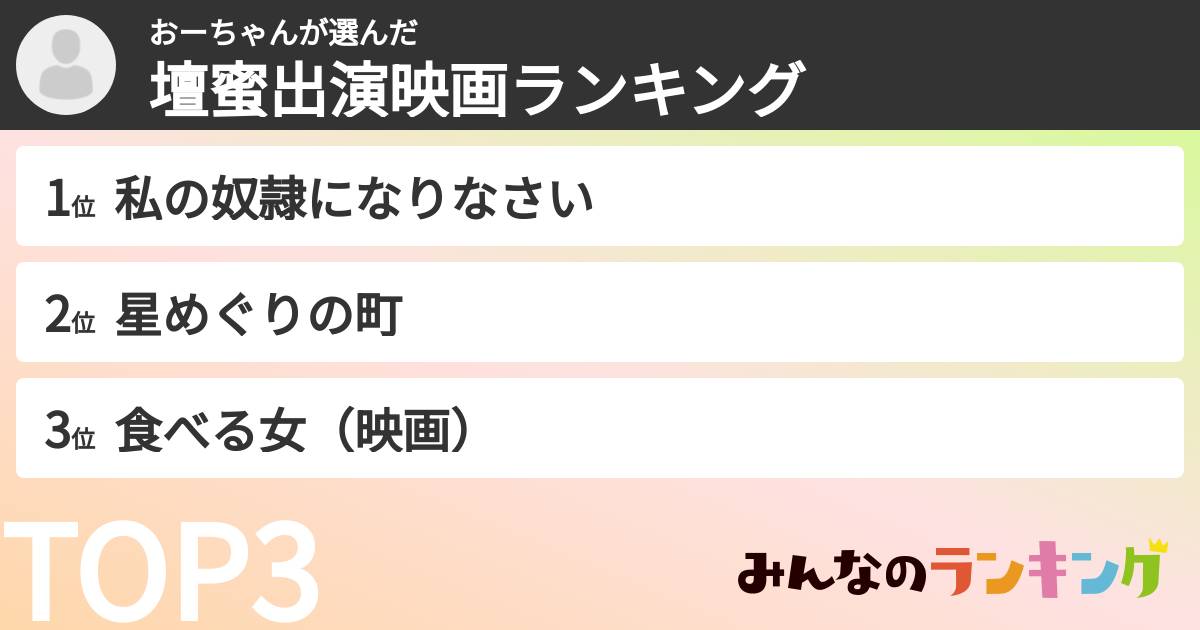 おーちゃんさんの「壇蜜出演映画ランキング」