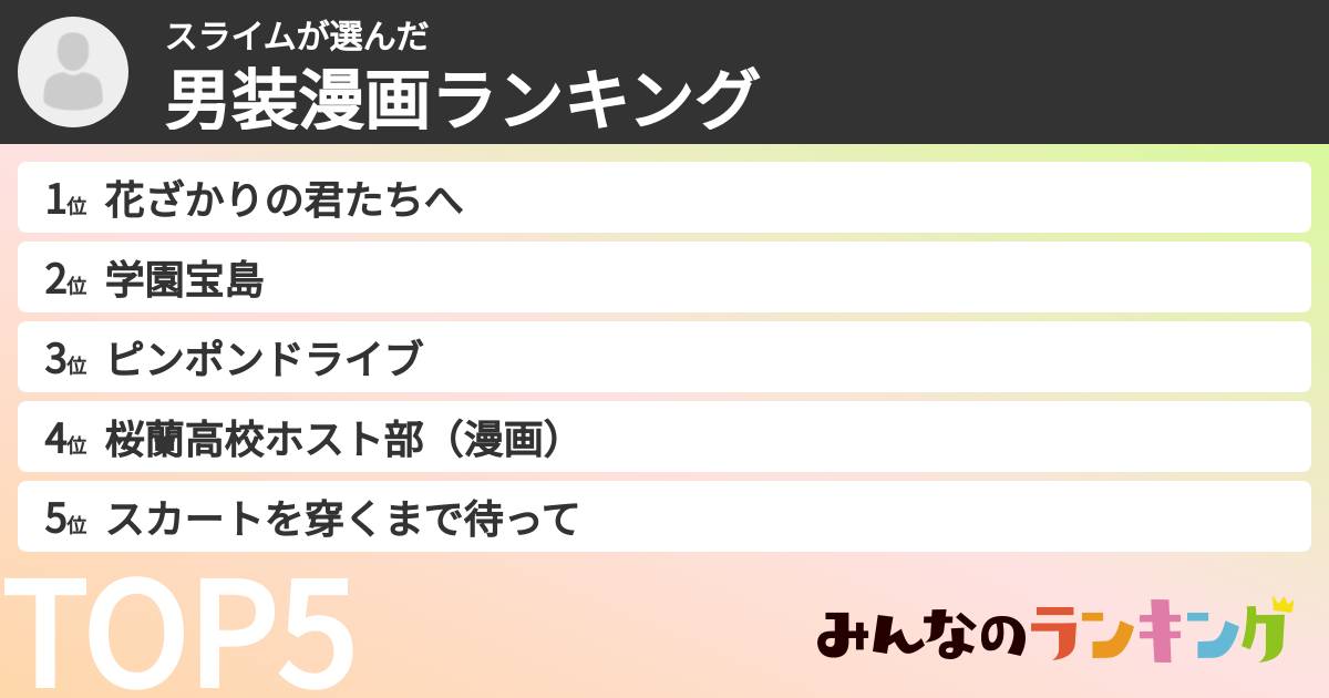 スライムさんの「男装漫画ランキング」