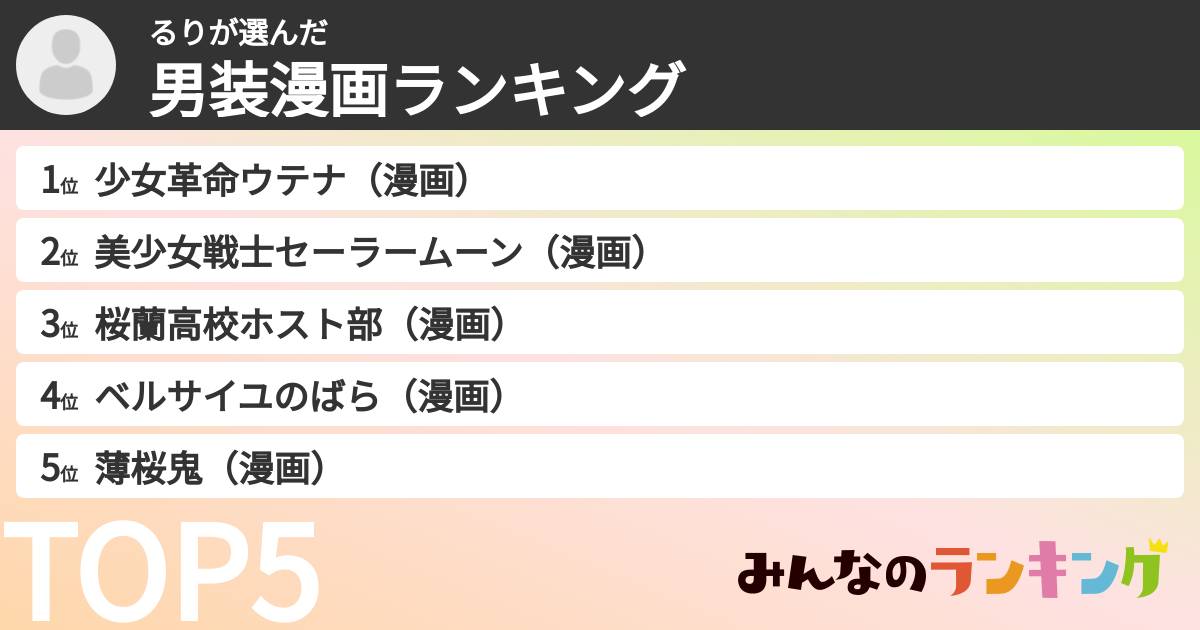 るりさんの「男装漫画ランキング」