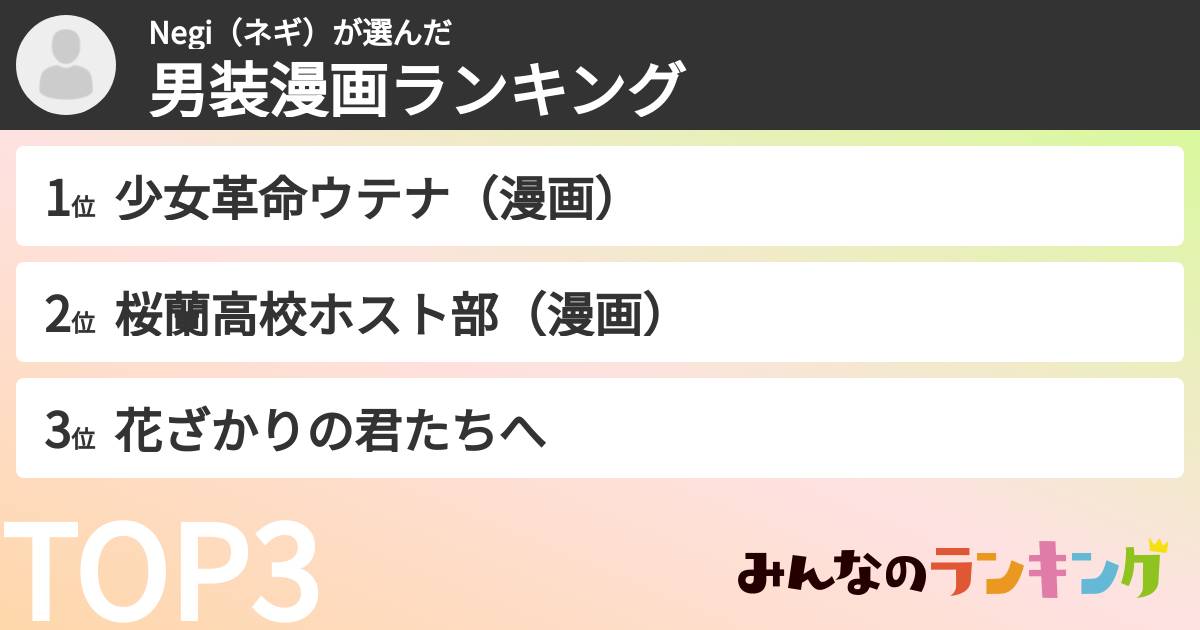 Negi（ネギ）さんの「男装漫画ランキング」
